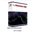 Electro EA – Full Automated Forex Trading Strategy and Mike Swanson Money Management Tool